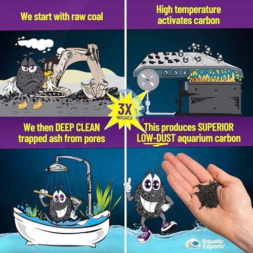 Aquatic Experts premium carbon container next to aquarium water filter