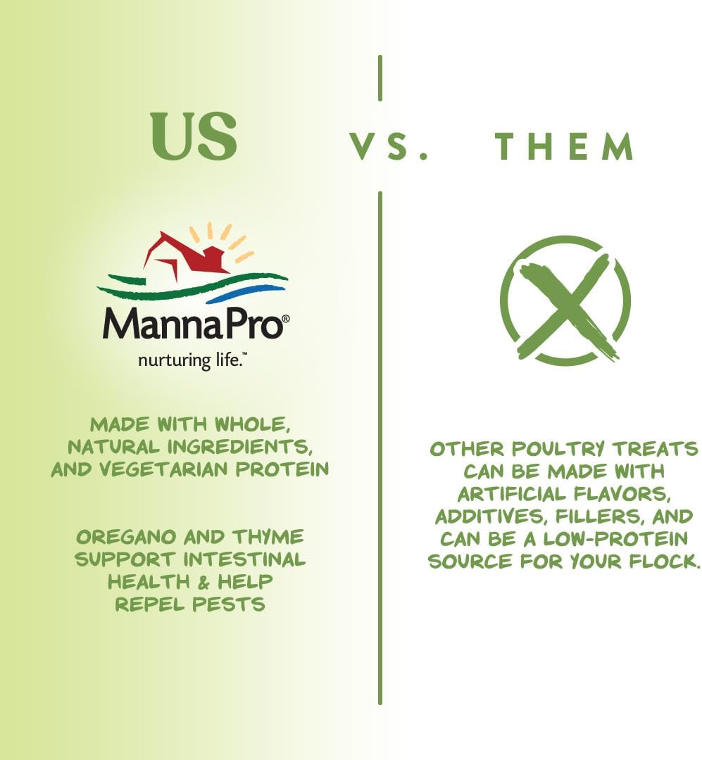 Manna Pro flock wellness treat for chickens and ducks close up