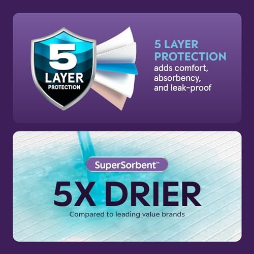 Waterproof backing layer of Stack Man heavy duty adult underpads preventing fluid leakage.