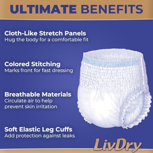 Close up of the gathered leak protection barrier leg cuffs on the premium adult diaper