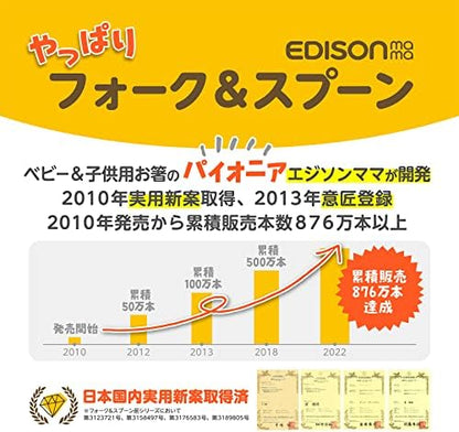 Use The Subject for First time Even Good Since I was 1 Year Old Fork and Spoon Mini Orange Cherry Edison - Image 3