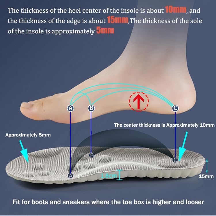 Roofo Cloud Insoles being trimmed with scissors to demonstrate the customizable fit feature.