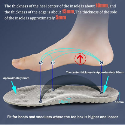 Roofo Cloud Insoles being trimmed with scissors to demonstrate the customizable fit feature.