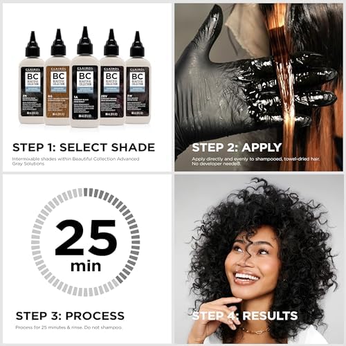 Clairol Professional Advanced Gray Solution color bottle showing the zero damage ingredients list