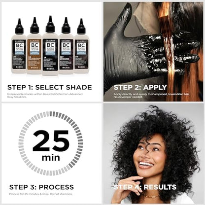 Clairol Professional Advanced Gray Solution color bottle showing the zero damage ingredients list