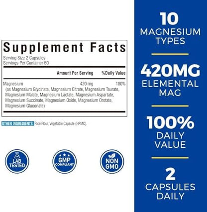Vitalibre full spectrum magnesium supplement supplement facts panel detailing the ten elemental magnesium forms
