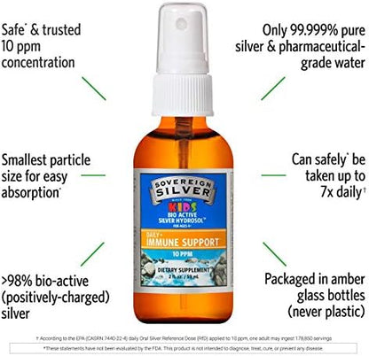 Sovereign Silver Kids fine mist spray nozzle close up view