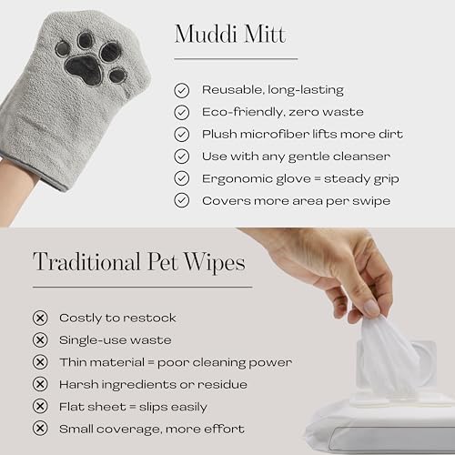 Side view of double-sided Muddi Pet grooming towel glove