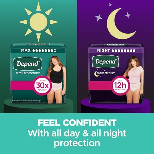 Depend authentic USA imported bladder leak underwear for women seventy two count