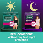 Depend authentic USA imported bladder leak underwear for women seventy two count