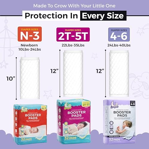 Lunapuer 32 count diaper booster pads pack details