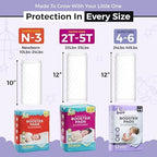 Lunapuer 32 count diaper booster pads pack details