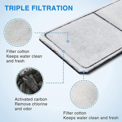 HiTauing carbon filter setup inside an aquarium power filter chamber.