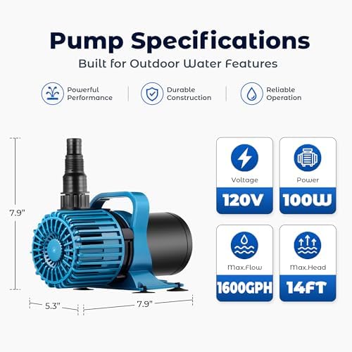 TONGCHANT 1600 GPH fountain pump showing the dual nozzle adapters and protective mesh cover.