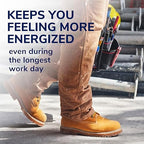Dr. Scholl's men work insoles showcasing the fabric top layer with odor control technology.