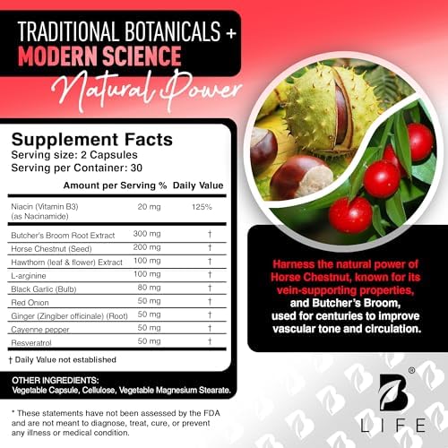 B Life Circulation Support Supplement key ingredients highlight graphic