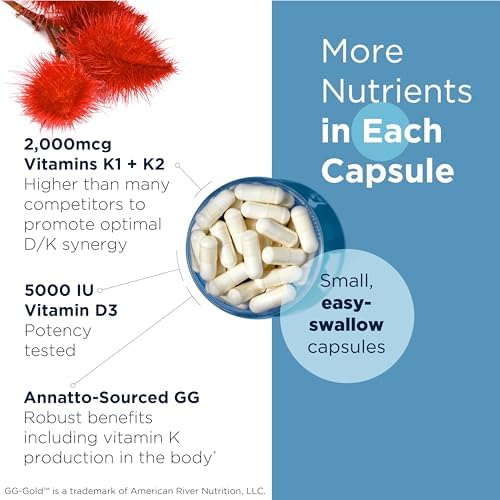 Designs For Health Vitamin D Supreme capsule count and size