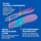 Dr. Scholl's Walk Longer Insoles packaging for women shoe sizes six to ten.