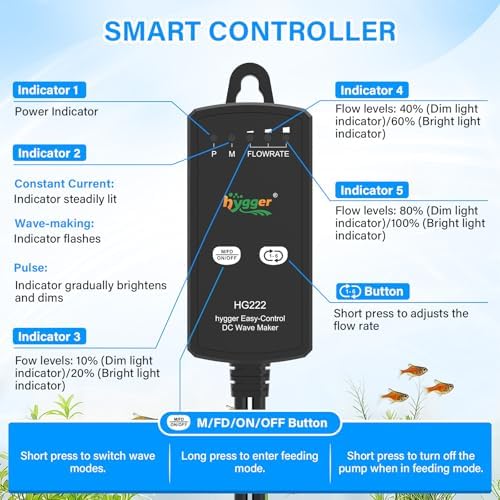 Hygger adjustable power head demonstrating water circulation patterns in a saltwater reef aquarium
