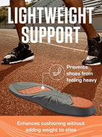 Top view of the Hydrologix moisture wicking fabric surface on Sof Sole full length shoe inserts.