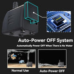 Zoronk ultra quiet 25W fountain pump submerged in a clear aquarium fish tank
