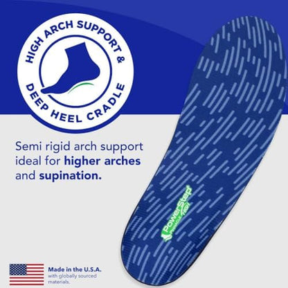 PowerStep USA imported orthotic inserts placed next to athletic shoes for plantar fasciitis relief.