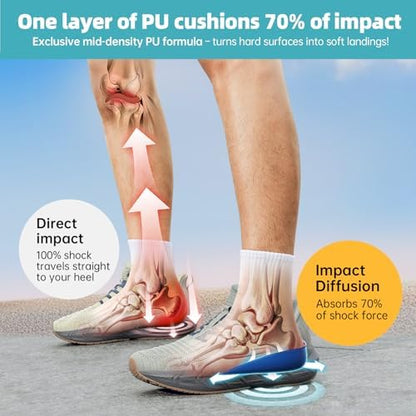 Pair of shock absorbing PU foam heel cushions with adhesive backing
