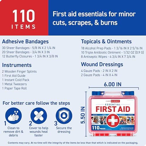 Physician recommended first aid supplies for home and school safety