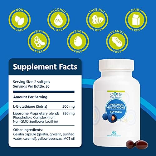 Close up of Core Med Science Liposomal Glutathione softgels
