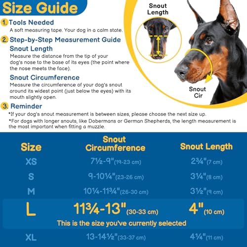 Breathable dog mouth guard with treat access feature