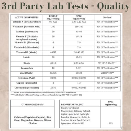 Research Labs eye vitamins 60 count bottle lifestyle display