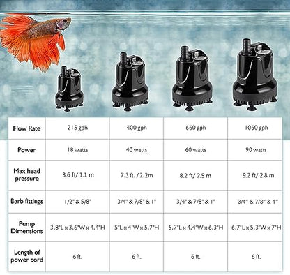 Authentic Hygger quick water change aquarium pump packaging contents showing adaptors and instruction manual.
