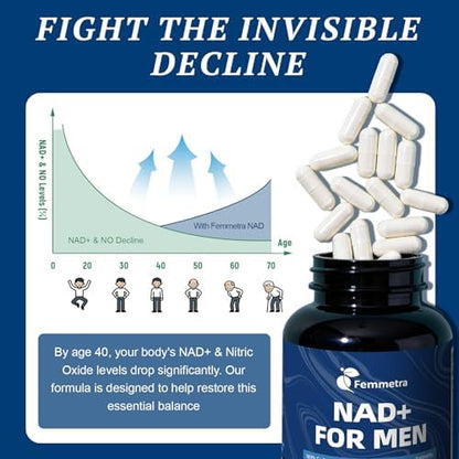 Close up of Femmetra NAD+ men's health supplement bottle