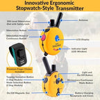 Ergonomic mini remote transmitter for Mini Educator ET-300 dog collar system