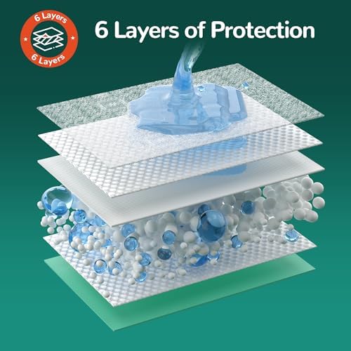 MILDPLUS disposable protective sheets laid out on a home mattress illustrating maximum surface coverage.