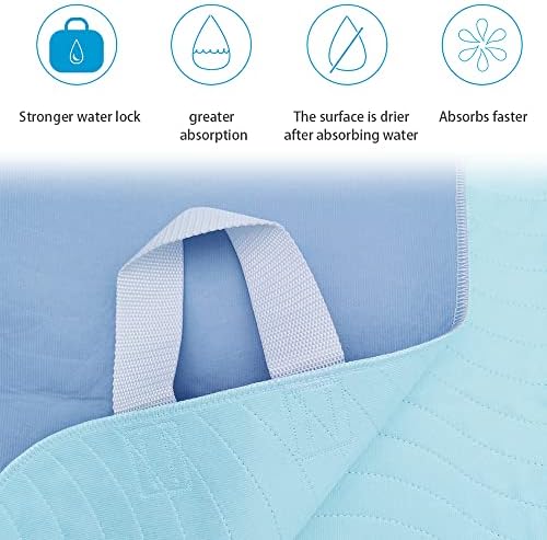 Bottom view showing non-slip waterproof backing of bed protector