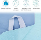 Bottom view showing non-slip waterproof backing of bed protector