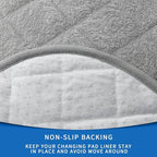 Coldwind changing pad liner fitted on peanut changer