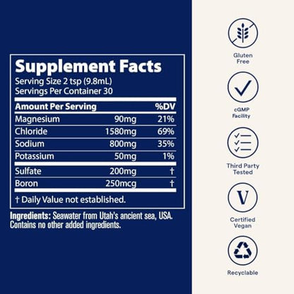 Trace Minerals Research USA imported daily liquid mineral supplement packaging details
