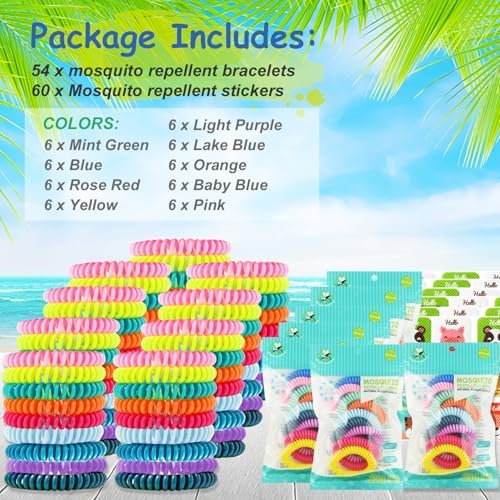 BuggyBands smile mosquito repellent patches for clothing