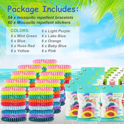 BuggyBands smile mosquito repellent patches for clothing