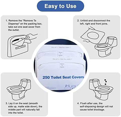 Biodegradable wood pulp toilet liner dissolving safely inside a flushing toilet.