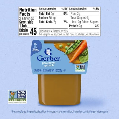 Gerber baby food 16 pack packaging details