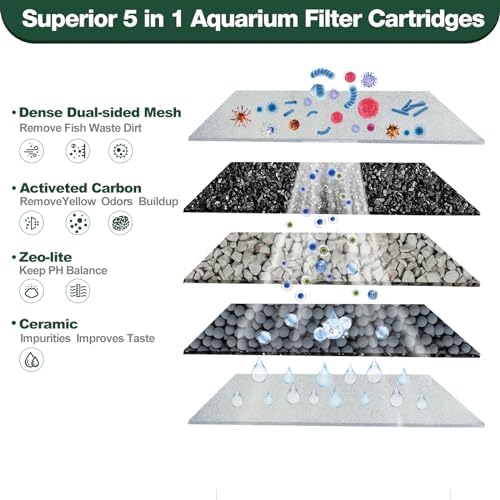 Eight piece pack of pre assembled medium fish tank filter cartridges arranged together.