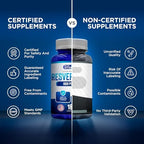 We Like Vitamins Resveratrol antioxidant supplement lifestyle view