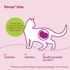 Dechra Porus One box side profile showing dosage
