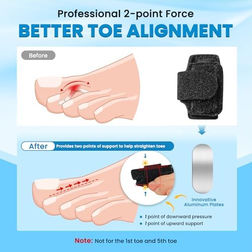 Taszoos hammer toe splint worn on foot for walking comfort