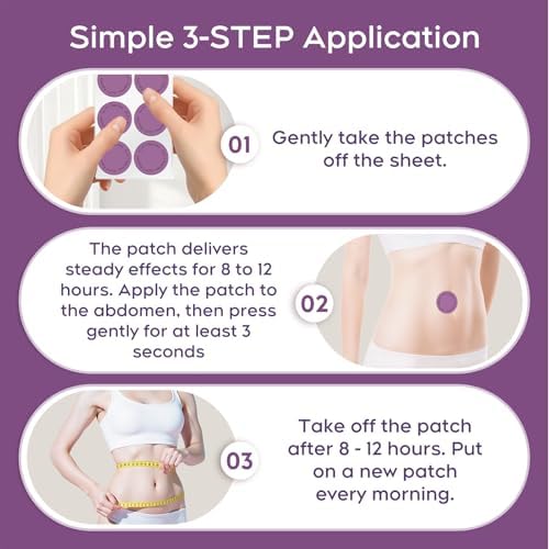 Ayojoy natural supplement patches for men and women.