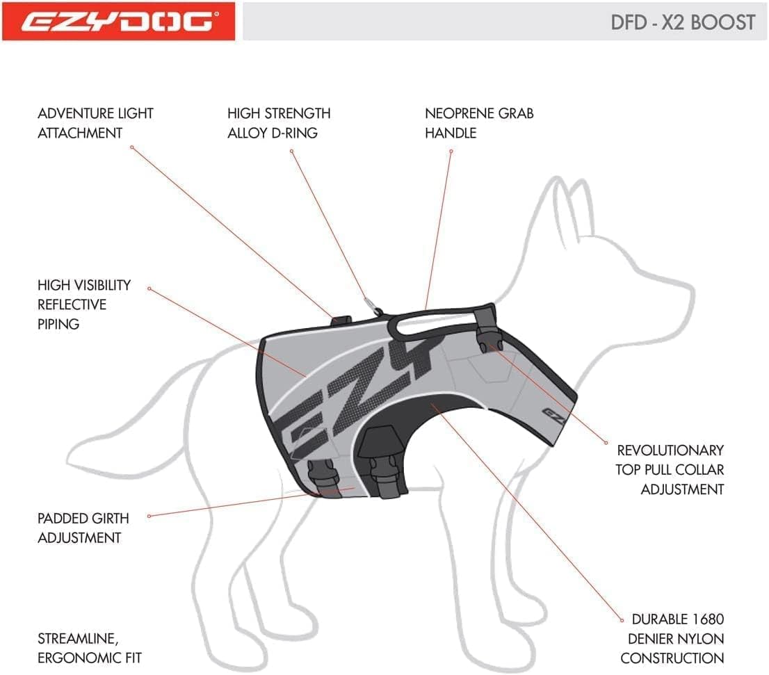 EzyDog premium dog swimming safety vest top handle close up