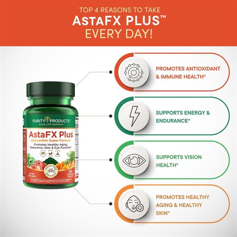 Purity Products AstaFX Plus vegetarian capsules close up